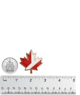 1.5"(38.1mm) 1.5"(38.1mm)